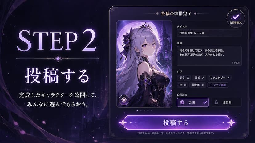投稿する